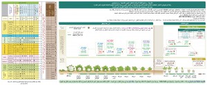 زهره